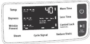 Temp Dryness Wrinkle Prevent Steam Cycle Signal 401 More Time Less Time Control Lock Hold 3 sec. Reduce Static