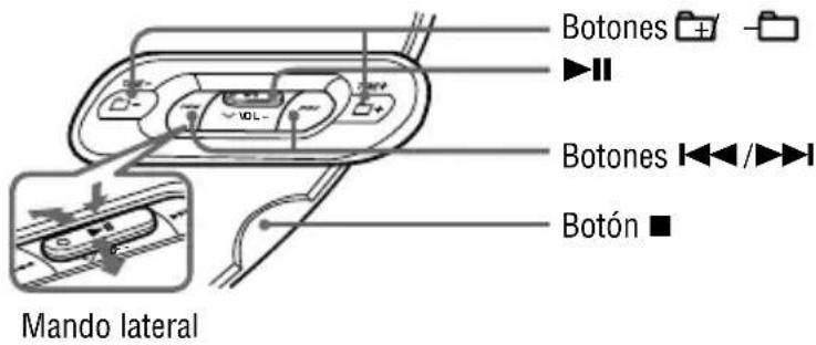 SONY DNF430 - Funciones BASicas de reproduccion (Reproduc tion, parada, busicada) - 1