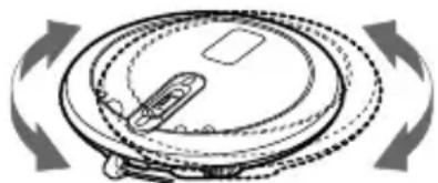 SONY DNF430 - Amélioration de la réception de l'émission - 2