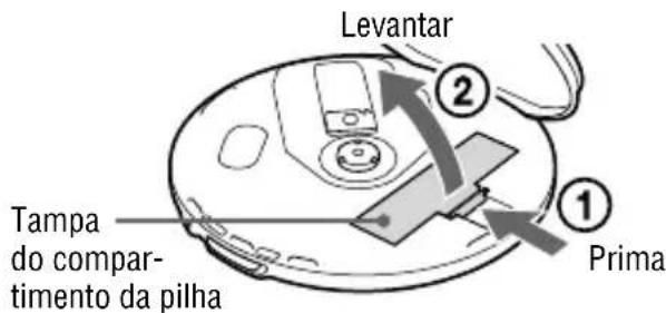 SONY DNF430 - Abra a tampa do compartmento da pilha localizada dentro do leitor. - 1
