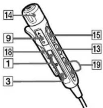 SONY DNF430 - Guía de componentes y controls - 3