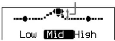 SONY DNF430 - Faites glisser le levier de sélection vers / pour sélectionner le volume sonore. - 1