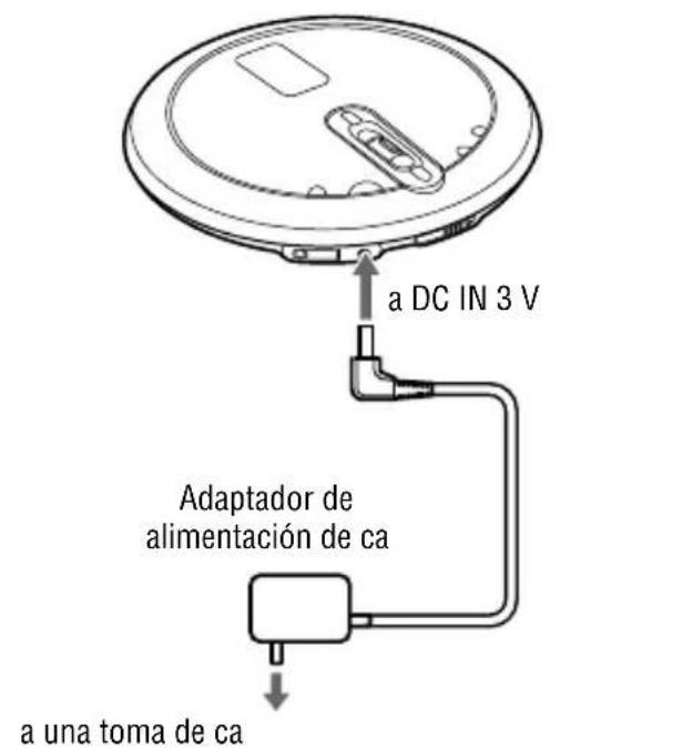 SONY DNF430 - Si se utilizes un adaptor de alimentación de ca - 1