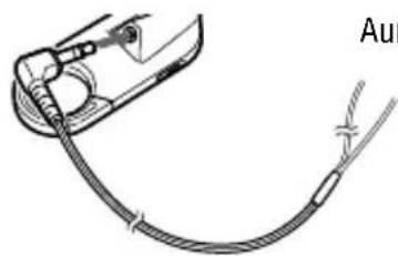 SONY DNF430 - Conecte el enchufe de los cascos/ auriculas al mando a distancia firmamente. - 2