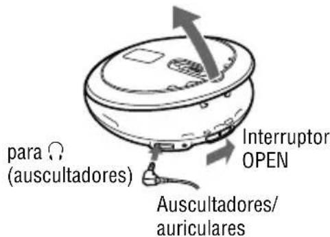 SONY DNF430 - Deslize o interruptor OPEN para abrir a tampa do leitor. - 1