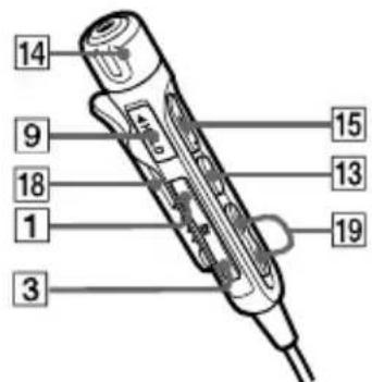 SONY DNF430 - Guia de Peças e Controles - 3