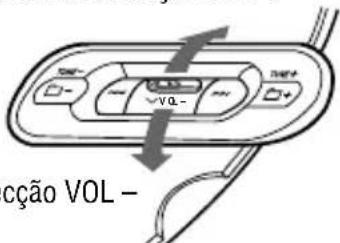 SONY DNF430 - Prima II no botão rotativo. - 2