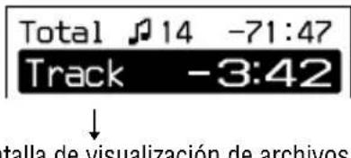 SONY DNF430 - CD de audio - 2