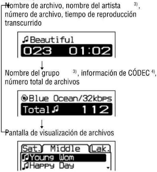 SONY DNF430 - CD ATRAC/MP3 - 1