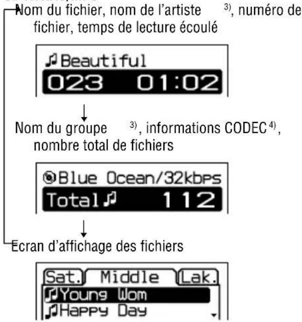 SONY DNF430 - CD ATRAC/mp3 - 1