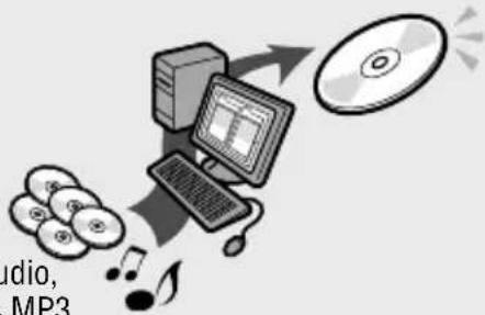 SONY DNF430 - Cree un CD ATRAC. - 1