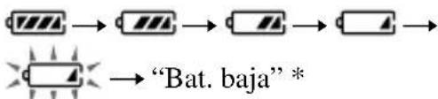 SONY DNF430 - Comprobación de la energia de la pila - 1