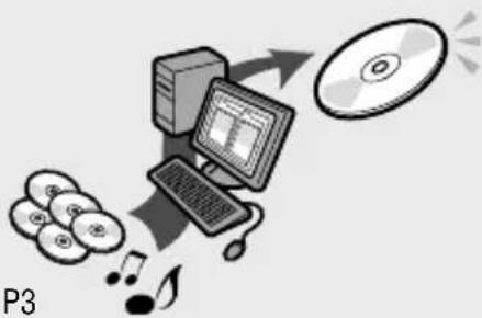 SONY DNF430 - Ciar um CD ATRAC. - 1