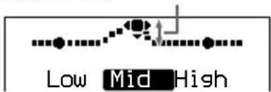 SONY DNF430 - Rode o botão rotativo na direção /N para selecionar o volume. - 1