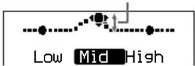 SONY DNF430 - Gire el mando lateral hacía / para seleccionar el volumen del sonido. - 1