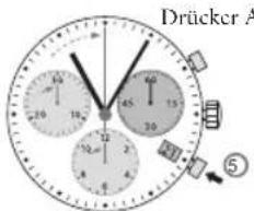 JAGUAR J816 - Chronograph: Aufaddierte Zeitmessung Chronograph: Zwischenzeitmessung - 4