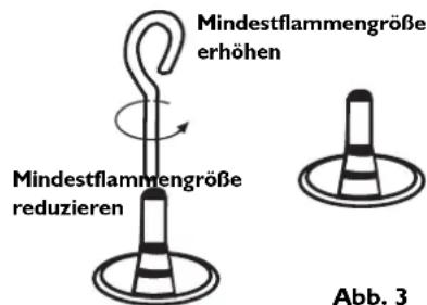 FRANKE FHM 301 1TC - Einstellen der Mindestflammengröbe - 1