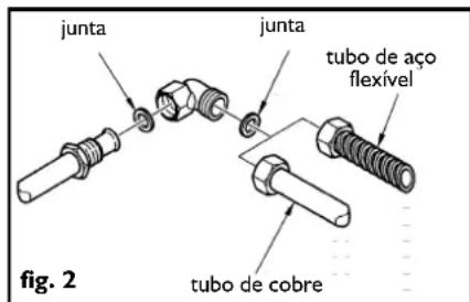 FRANKE FHM 301 1TC - Ligaçao à rede de abastecimento de gás - 1