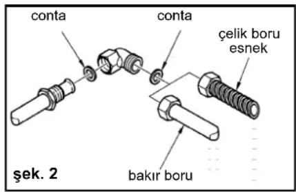 FRANKE FHM 301 1TC - Gaz borusuna baglama - 1