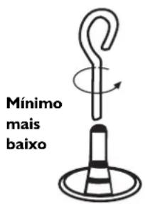 FRANKE FHM 301 1TC - Regulação do minimo - 1
