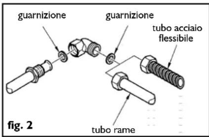 FRANKE FHM 301 1TC - Collegamento alla conduttura del gas - 1