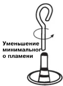 FRANKE FHM 301 1TC - PerynupobkAmHHMaJIbHOro nlaMeHN - 1