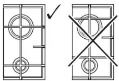 FAURE FGM63444WA - Les supports de casserole ne sont pas adaptés au lavage dans un lave - 2