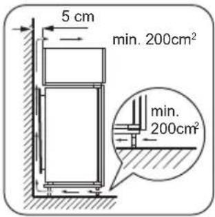FAURE FBA22021SA - Exigences en matière de ventilation - 1