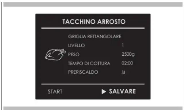 Fulgor Milano FCMO 4511 TM X - Salvare una ricetta personalizzata: - 3