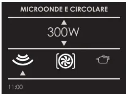 Fulgor Milano FCMO 4511 TM X - Funzione Microonde + Circolare - 3