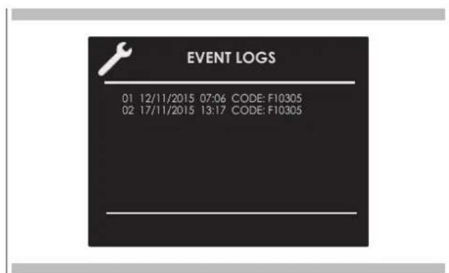 Fulgor Milano FCMO 4511 TM X - Event Log - 1