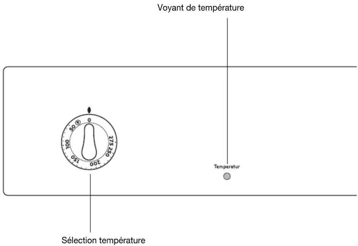 Juno Electrolux JEH11001E - Mettre le four en marche et l'arrête - 1