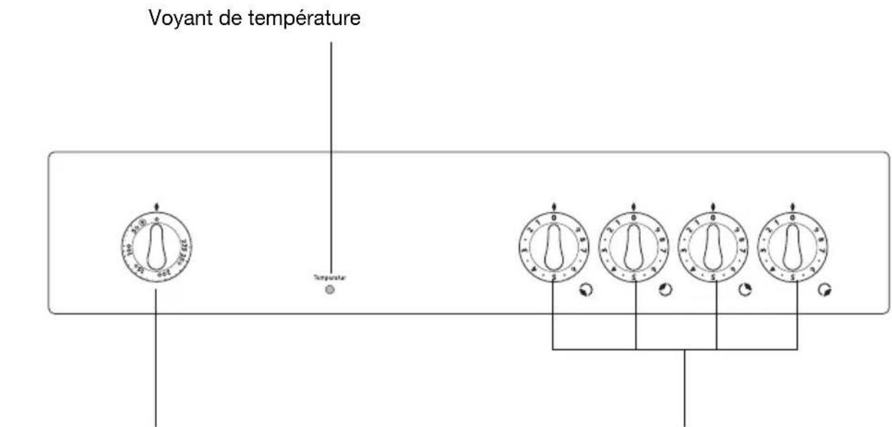 Juno Electrolux JEH11001E - Bandeau de commandes - 1