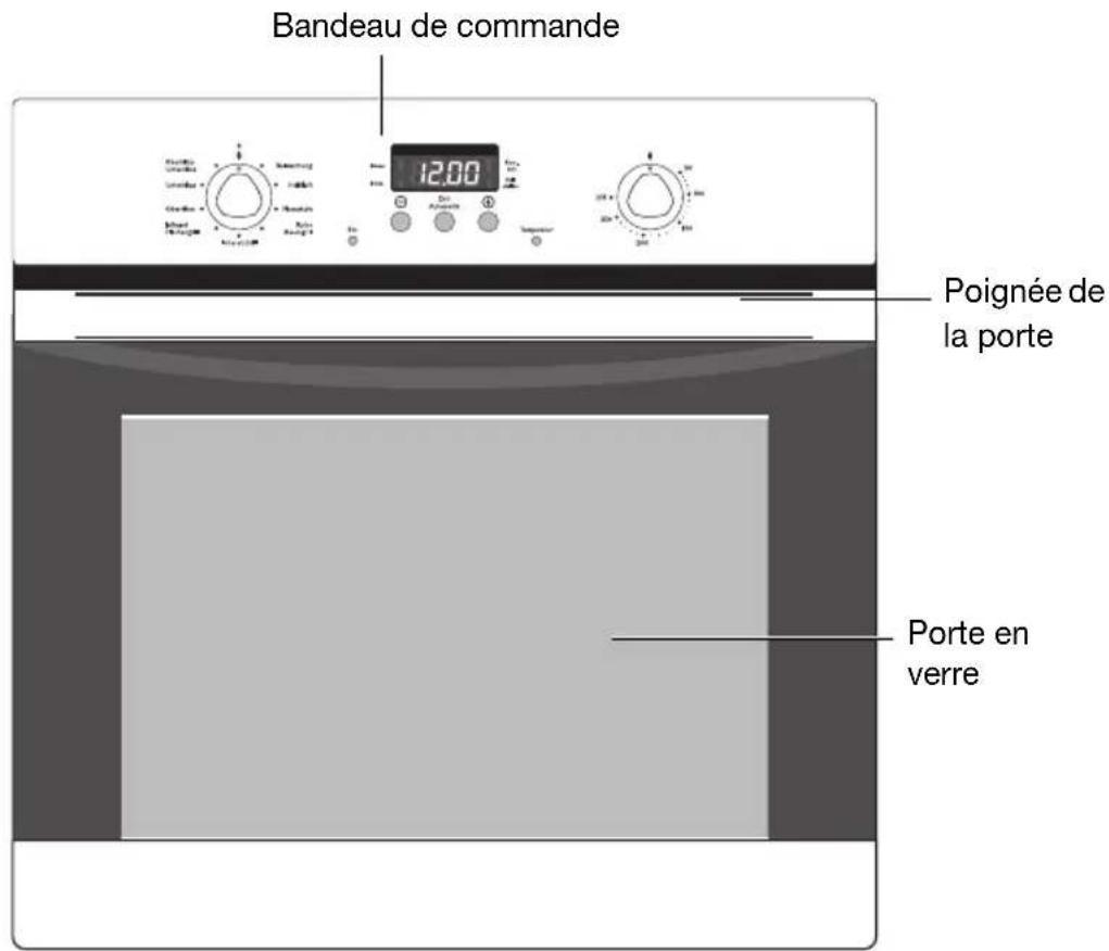 Juno Electrolux JEB55301E - Vue d'ensemble - 1
