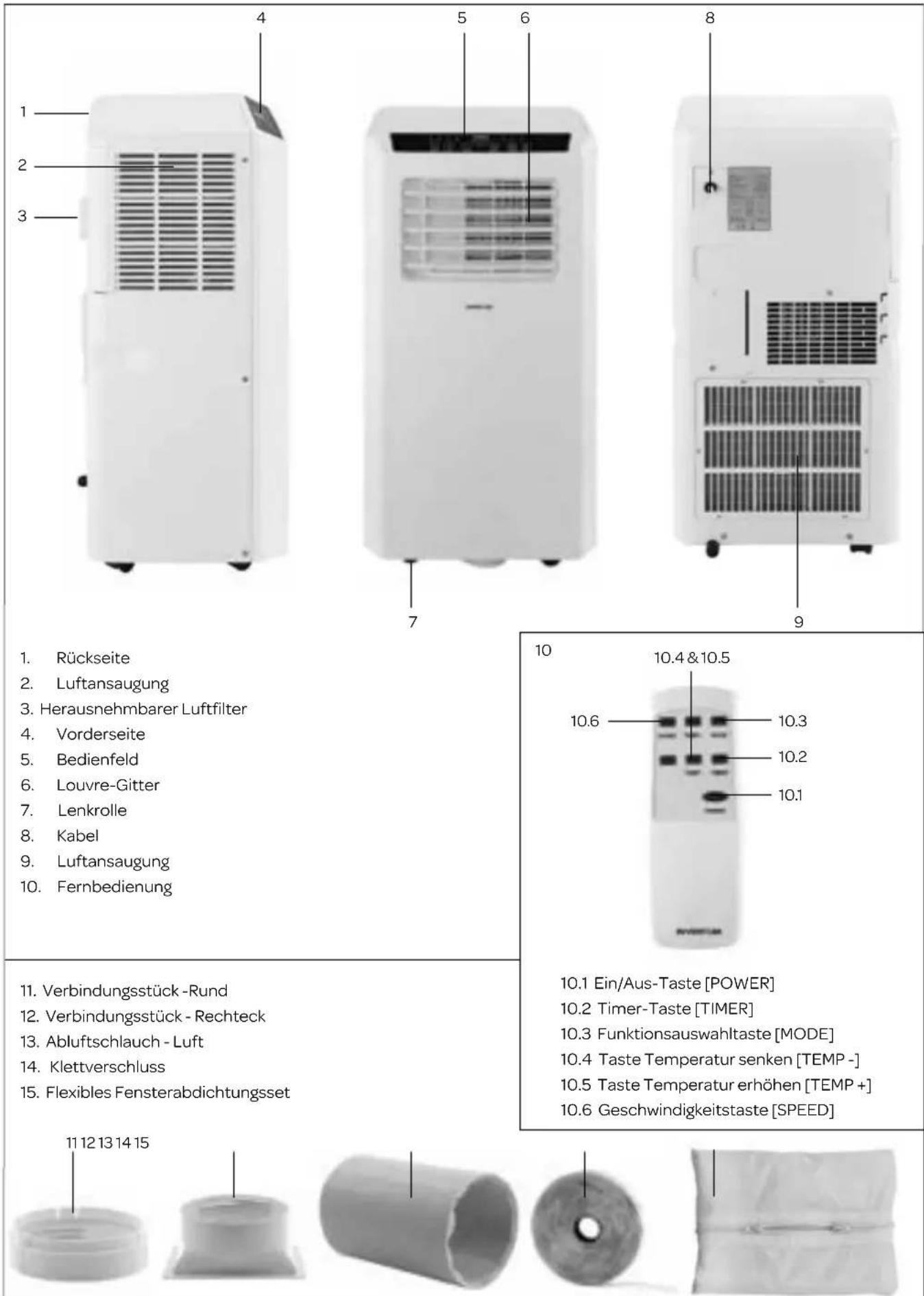 INVENTUM AC901 - Produktbeschreibung - 1