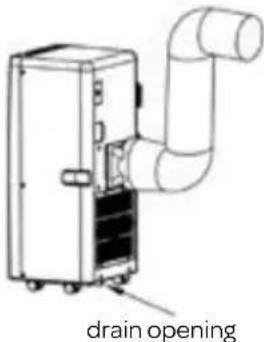 INVENTUM AC901 - WATER DRAINAGE - 1