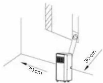 INVENTUM AC901 - INSTALLATION - 1