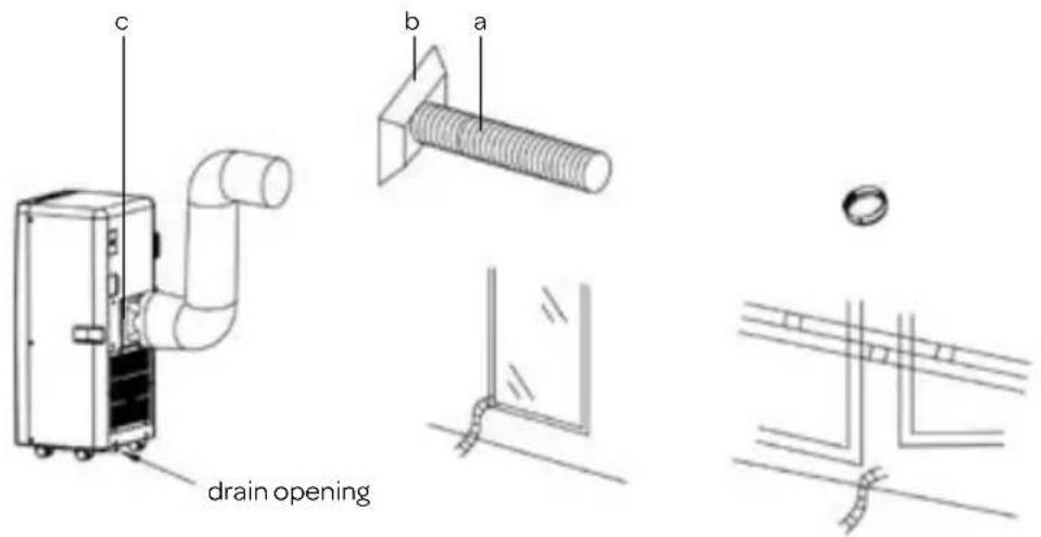 INVENTUM AC901 - INSTALLATION - 1