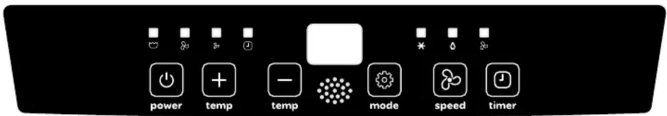 INVENTUM AC901 - Die Bedienung des Klimagerats - 1