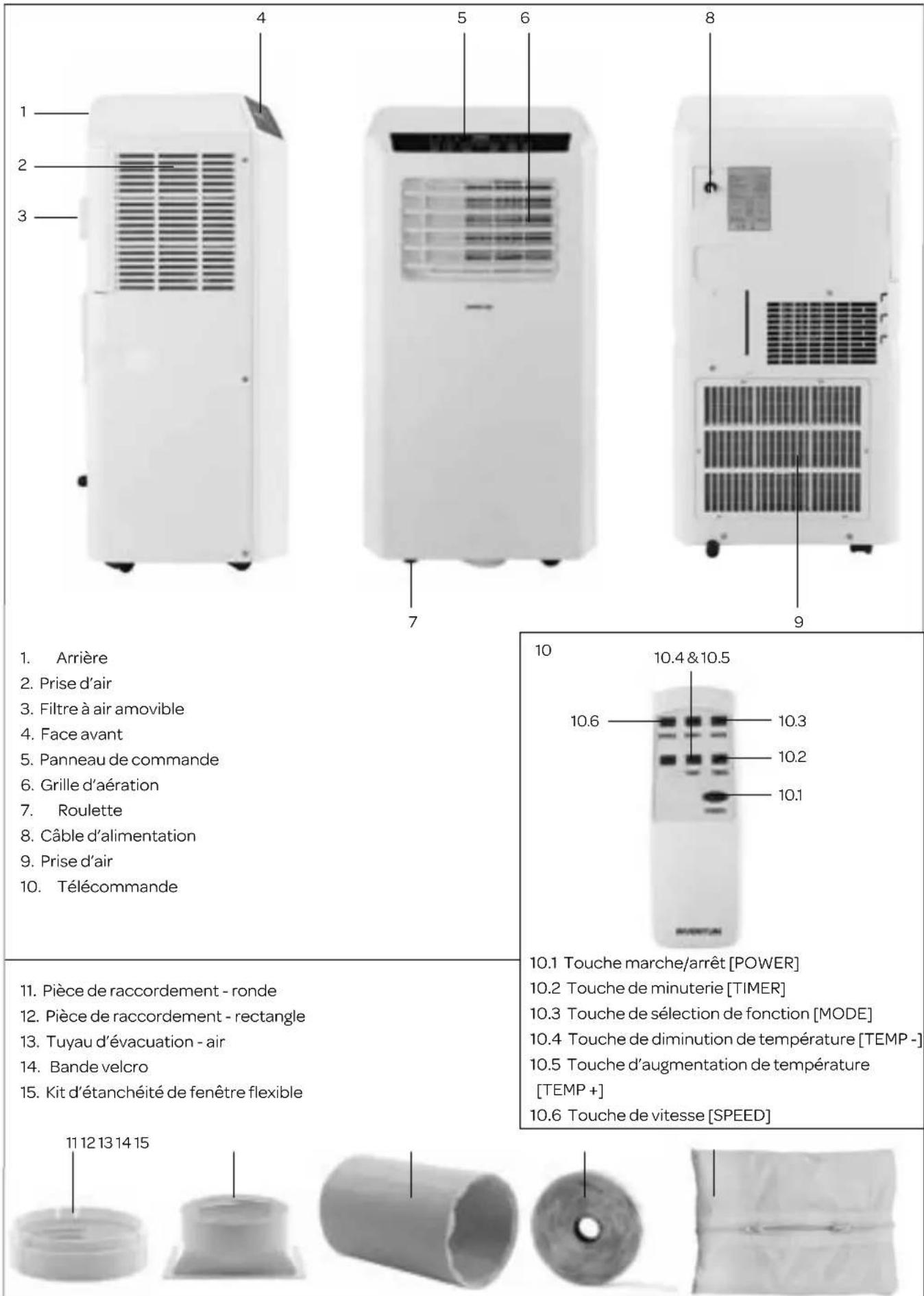 INVENTUM AC901 - description du produit - 1