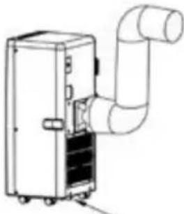 INVENTUM AC901 - ÉVACUATION DE L'EAU - 1