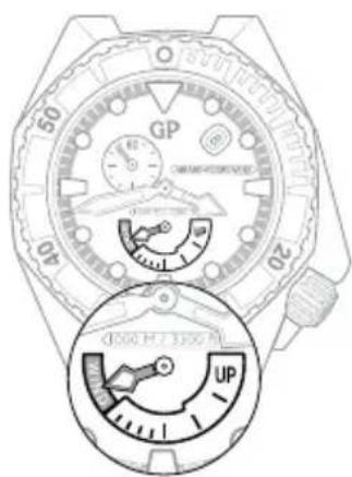 Girard-Perregaux 1966 4953511131BB60 - HactpoKa - 1