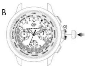 Girard-Perregaux 1966 4953511131BB60 - Wasserdichttheitsprüfungen - 4