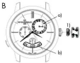Girard-Perregaux 1966 4953511131BB60 - Datum und Monat - 1