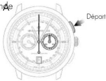 Girard-Perregaux 1966 4953511131BB60 - Réglage - 1