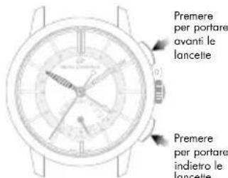 Girard-Perregaux 1966 4953511131BB60 - Secondo fuso orario (ora locale) - 4