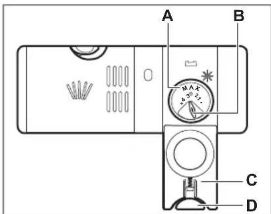 ELECTROLUX ESI5211LOK - Come riempire il contentitore del brillantante - 2