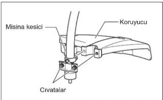 MAKITA ER2650LH - KORUYUCUNUN TAKILMASI - 2