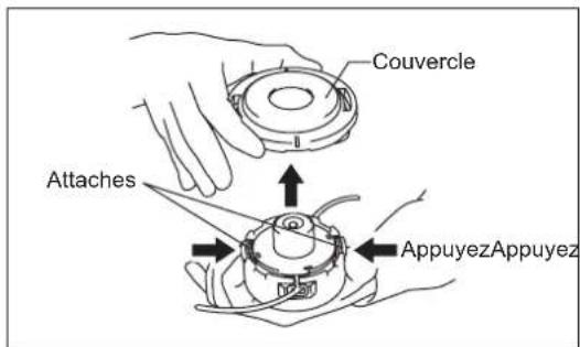 MAKITA ER2650LH - Remplacement du fil en nylon - 2