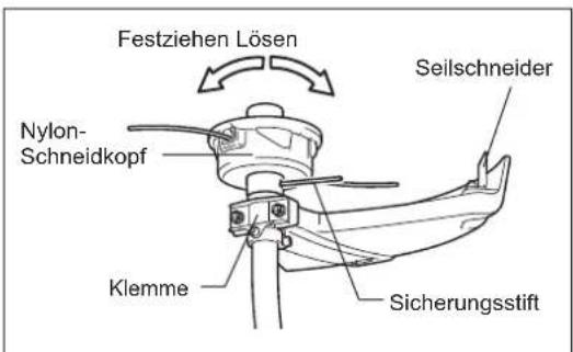 MAKITA ER2650LH - Vergewissern Sie sich, dass Sie einen originalen Nylon-Schneidkopf von MAKITA verwenden. - 3